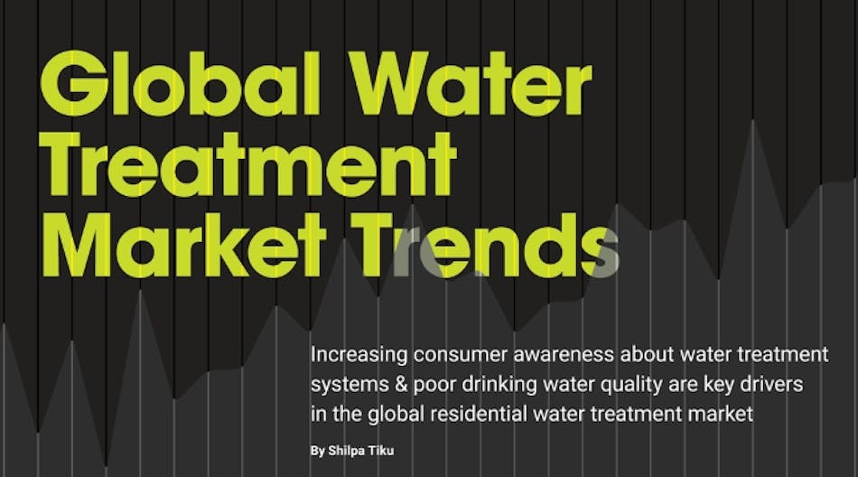 global-water-treatment