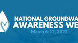 groundwater-awareness